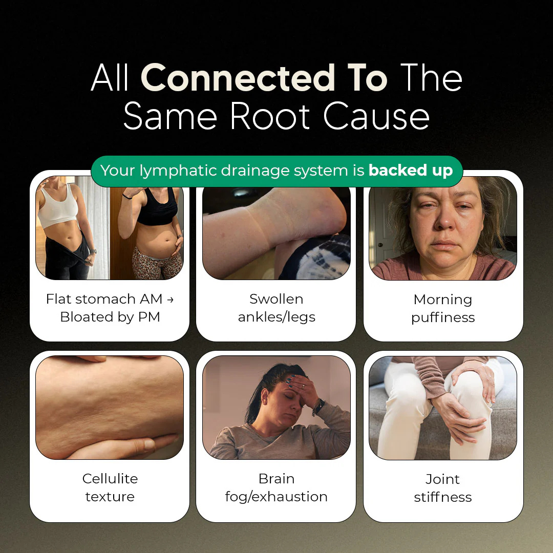 Lymphatic Drainage Capsules by Velinco™